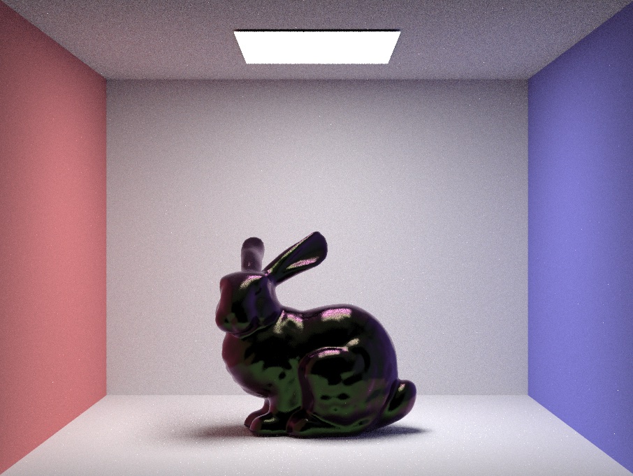 Bunny