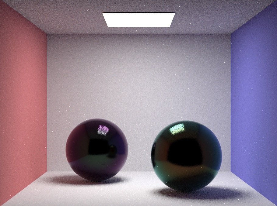 Spheres