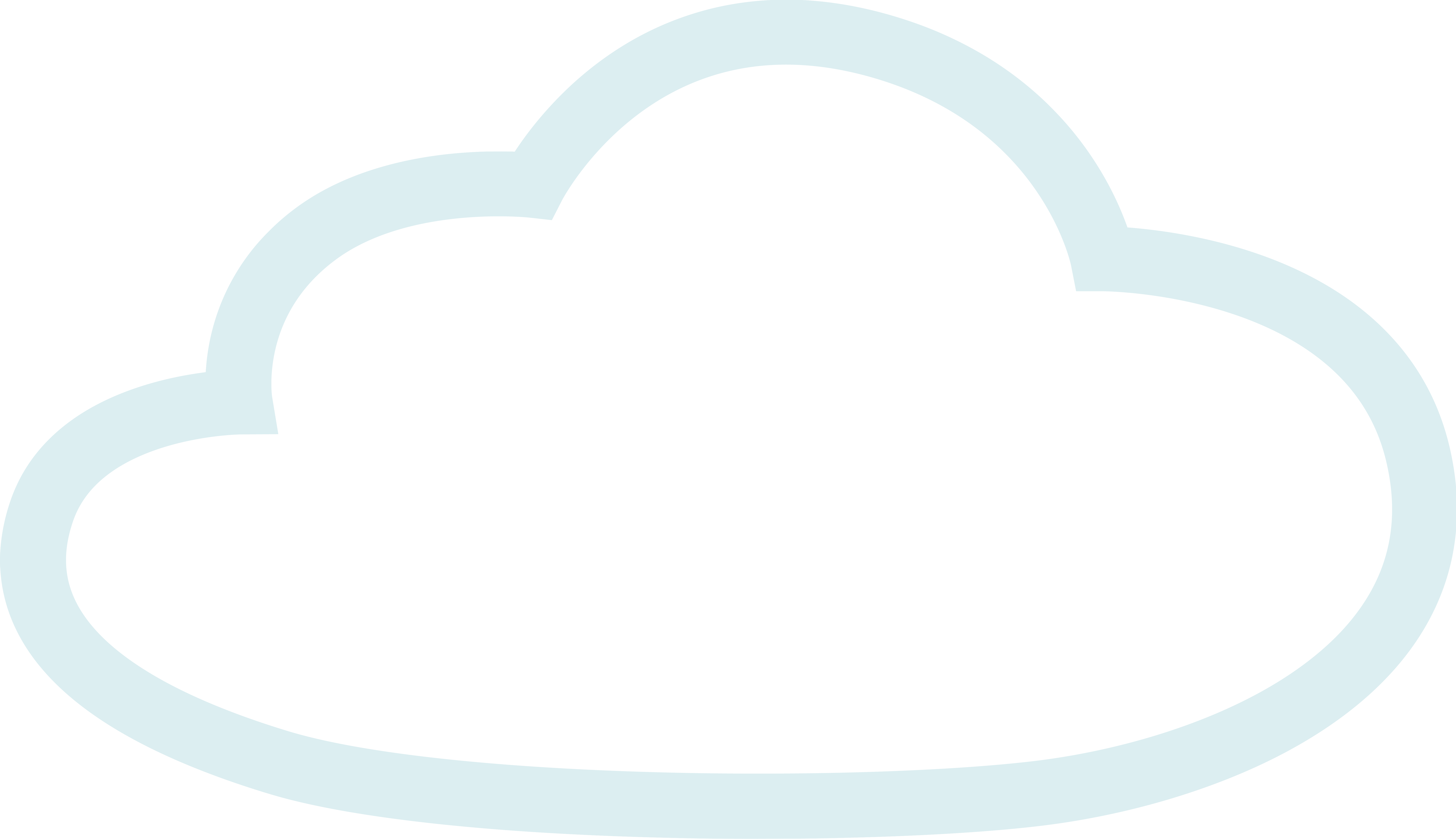 left cloud